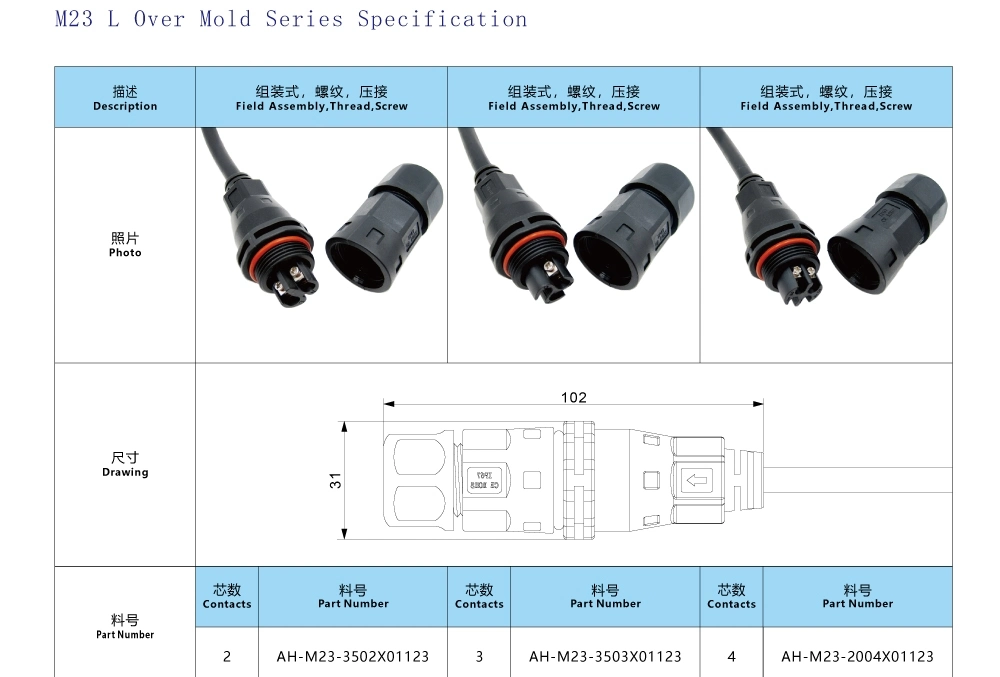 Black Color M23 Overmoding 4 Pin 20A L Type Waterproof Connectors for Street Lights